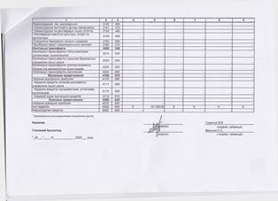 /uploads/koshtoris/kost2020_1.9/1/z3.jpg